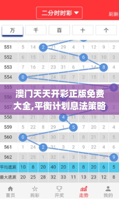 澳門天天開彩正版免費(fèi)大全,平衡計(jì)劃息法策略_影視版KMQ1.20