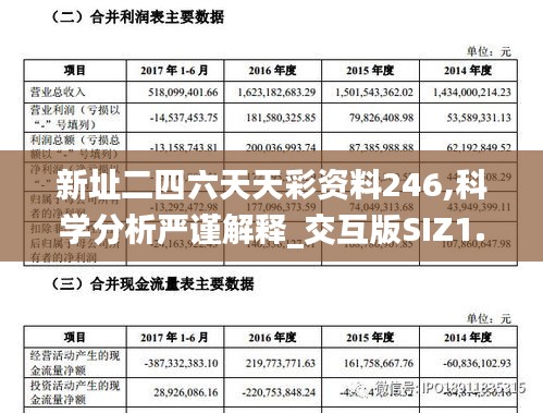 新址二四六天天彩資料246,科學分析嚴謹解釋_交互版SIZ1.66