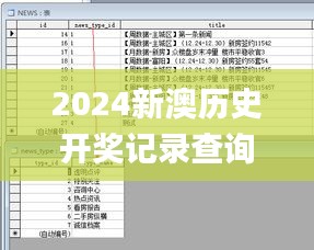 2024新澳歷史開(kāi)獎(jiǎng)記錄查詢,全方位展開(kāi)數(shù)據(jù)規(guī)劃_SE版BYR1.97