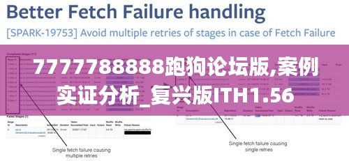 7777788888跑狗論壇版,案例實(shí)證分析_復(fù)興版ITH1.56