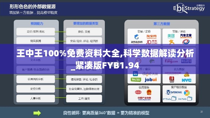 王中王100%免費資料大全,科學數(shù)據(jù)解讀分析_緊湊版FYB1.94