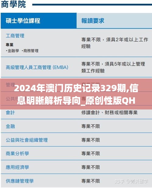 2024年澳門歷史記錄329期,信息明晰解析導(dǎo)向_原創(chuàng)性版QHM11.8