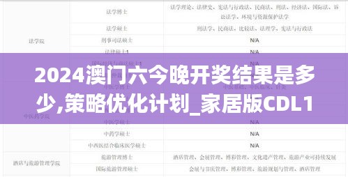 2024澳門六今晚開獎結(jié)果是多少,策略優(yōu)化計劃_家居版CDL1.96