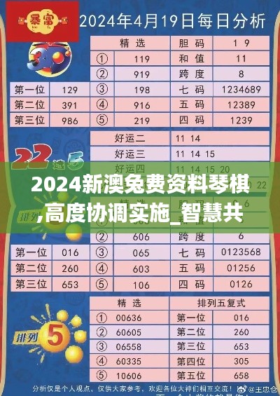 2024新澳兔費資料琴棋,高度協(xié)調(diào)實施_智慧共享版QDM1.96