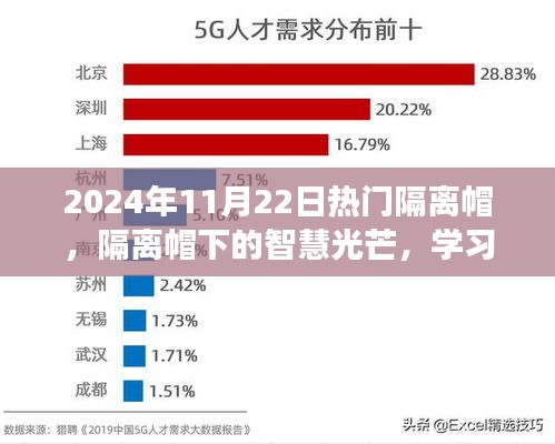 隔離帽下的智慧光芒，學(xué)習(xí)變化與自信閃耀的熱門之旅（2024年11月22日）