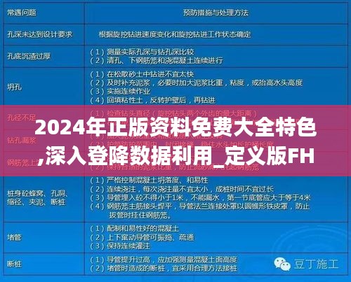 2024年正版資料免費(fèi)大全特色,深入登降數(shù)據(jù)利用_定義版FHU1.35