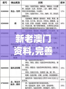 新老澳門資料,完善實施計劃_圖形版EJW1.55