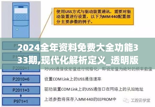 2024全年資料免費(fèi)大全功能333期,現(xiàn)代化解析定義_透明版IIQ11.47