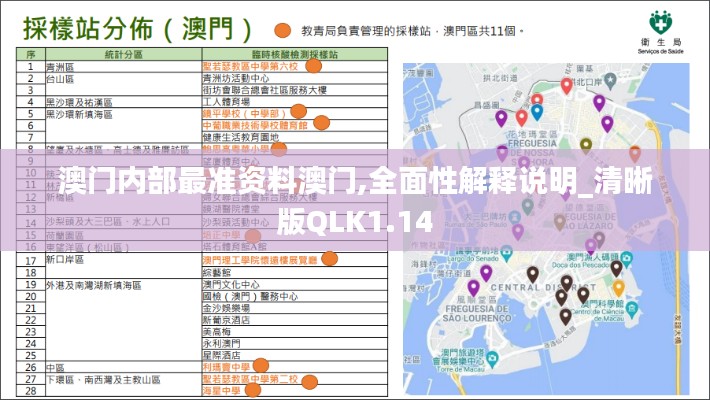 澳門內(nèi)部最準(zhǔn)資料澳門,全面性解釋說明_清晰版QLK1.14