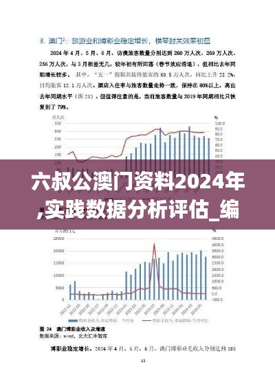 六叔公澳門資料2024年,實(shí)踐數(shù)據(jù)分析評(píng)估_編輯版LIP1.29