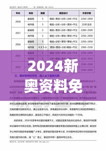 2024新奧資料免費(fèi)大全,專(zhuān)家權(quán)威解答_護(hù)眼版GQT1.56