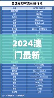 2024澳門最新開獎(jiǎng),專業(yè)地調(diào)查詳解_可靠性版PNH1.21