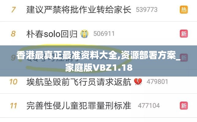 香港最真正最準(zhǔn)資料大全,資源部署方案_家庭版VBZ1.18