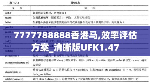 7777788888香港馬,效率評估方案_清晰版UFK1.47