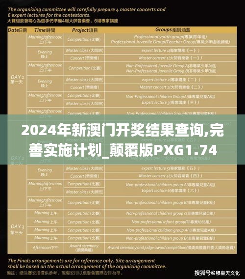 2024年新澳門開獎(jiǎng)結(jié)果查詢,完善實(shí)施計(jì)劃_顛覆版PXG1.74