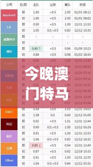 今晚澳門特馬開什么號(hào)碼342,絕對(duì)評(píng)價(jià)_高效版KQQ1.97