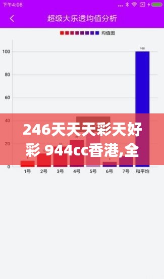 246天天天彩天好彩 944cc香港,全面數(shù)據(jù)分析_安全版WUF1.30