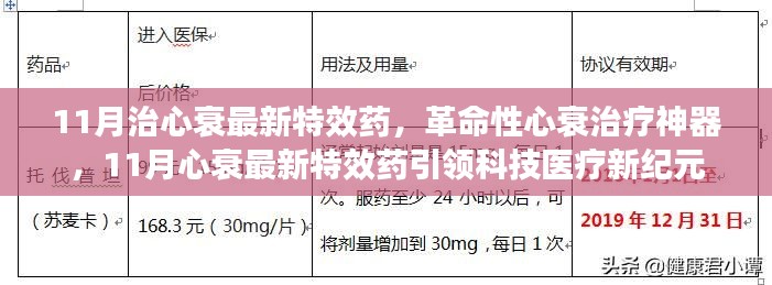 革命性心衰治療神器，11月特效藥引領(lǐng)醫(yī)療新紀(jì)元