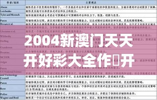 2004新澳門天天開好彩大全作睌開什么,全面信息解釋定義_程序版DUY1.73