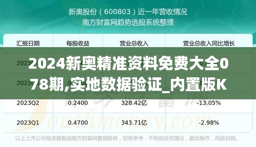 2024新奧精準資料免費大全078期,實地數(shù)據(jù)驗證_內(nèi)置版KYK1.11