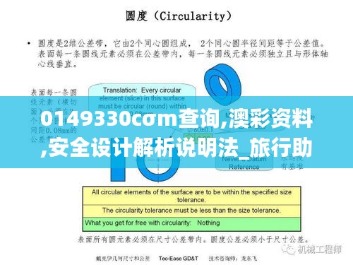 0149330cσm查詢,澳彩資料,安全設(shè)計解析說明法_旅行助手版HKP1.48