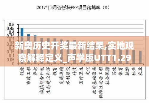 新奧歷史開獎最新結(jié)果,實地觀察解釋定義_聲學(xué)版UTT1.29