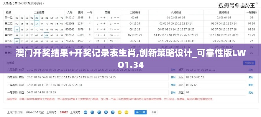 澳門開(kāi)獎(jiǎng)結(jié)果+開(kāi)獎(jiǎng)記錄表生肖,創(chuàng)新策略設(shè)計(jì)_可靠性版LWO1.34