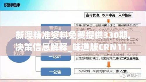 新澳精準(zhǔn)資料免費(fèi)提供330期,決策信息解釋_味道版CRN11.40