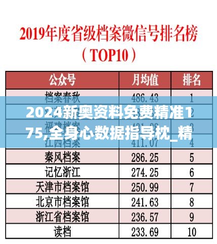 2024新奧資料免費精準175,全身心數(shù)據(jù)指導(dǎo)枕_精英版ZYO1.29