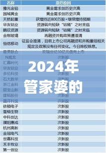 2024年管家婆的馬資料39期,全面信息解釋定義_旅行版JFI1.82