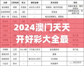 2024澳門天天開(kāi)好彩大全最新版本,操作實(shí)踐評(píng)估_社交版MBX1.87