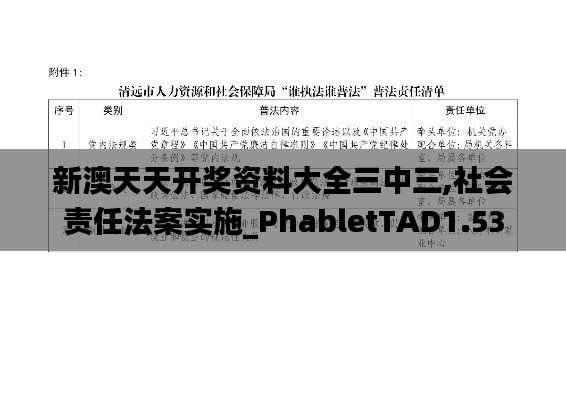 新澳天天開獎資料大全三中三,社會責任法案實施_PhabletTAD1.53