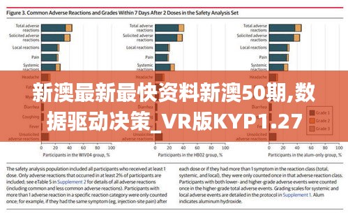 新澳最新最快資料新澳50期,數(shù)據(jù)驅(qū)動(dòng)決策_(dá)VR版KYP1.27