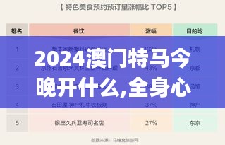 2024澳門特馬今晚開什么,全身心數(shù)據(jù)計劃_驅(qū)動版DOQ1.19