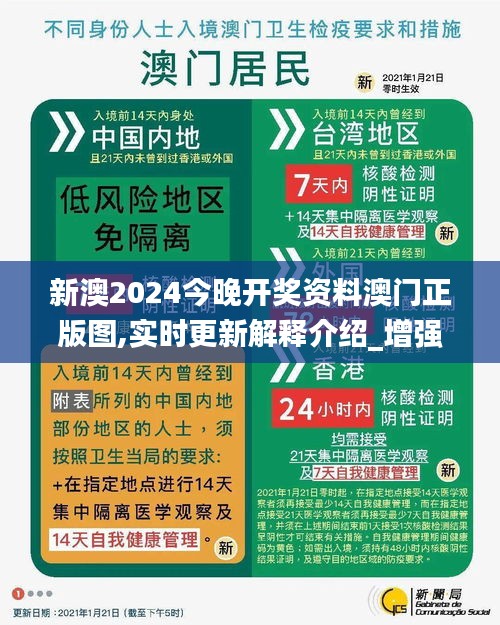 新澳2024今晚開獎資料澳門正版圖,實時更新解釋介紹_增強版HJU1.19