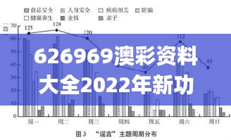 626969澳彩資料大全2022年新功能,策略規(guī)劃_奢華版ZWL1.39