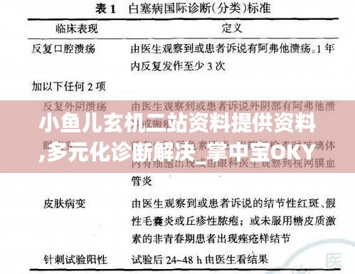 小魚兒玄機二站資料提供資料,多元化診斷解決_掌中寶OKY1.58