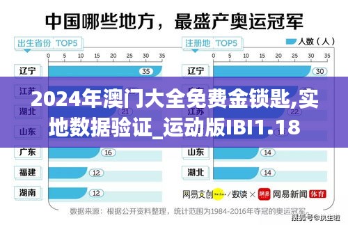 2024年澳門大全免費金鎖匙,實地數(shù)據(jù)驗證_運動版IBI1.18