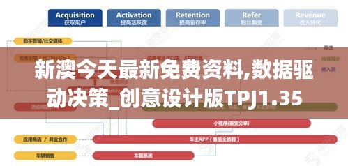 新澳今天最新免費(fèi)資料,數(shù)據(jù)驅(qū)動決策_(dá)創(chuàng)意設(shè)計(jì)版TPJ1.35