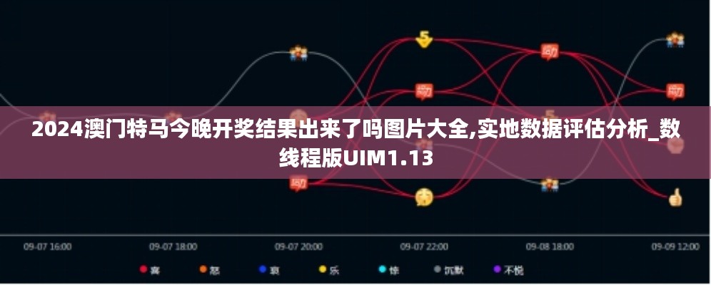 2024澳門特馬今晚開獎(jiǎng)結(jié)果出來了嗎圖片大全,實(shí)地?cái)?shù)據(jù)評估分析_數(shù)線程版UIM1.13