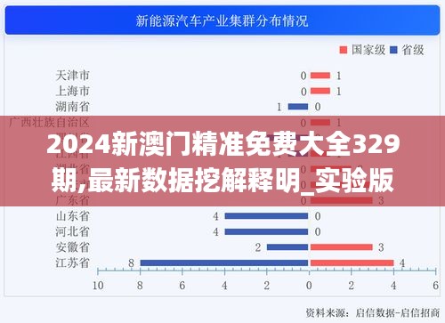 2024新澳門精準(zhǔn)免費(fèi)大全329期,最新數(shù)據(jù)挖解釋明_實(shí)驗(yàn)版PRG11.80