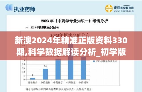 新澳2024年精準正版資料330期,科學數據解讀分析_初學版BSN11.72