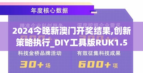 2024今晚新澳門開獎(jiǎng)結(jié)果,創(chuàng)新策略執(zhí)行_DIY工具版RUK1.59