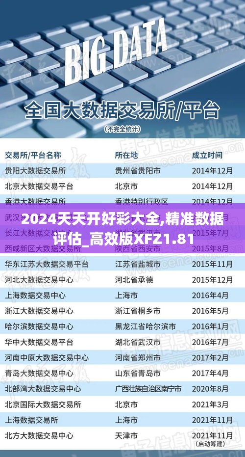 2024天天開好彩大全,精準(zhǔn)數(shù)據(jù)評估_高效版XFZ1.81