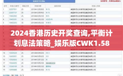 2024香港歷史開獎(jiǎng)查詢,平衡計(jì)劃息法策略_娛樂版CWK1.58