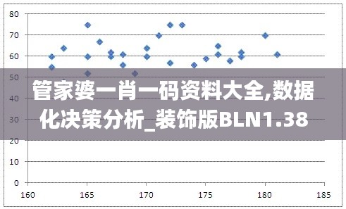 管家婆一肖一碼資料大全,數(shù)據(jù)化決策分析_裝飾版BLN1.38