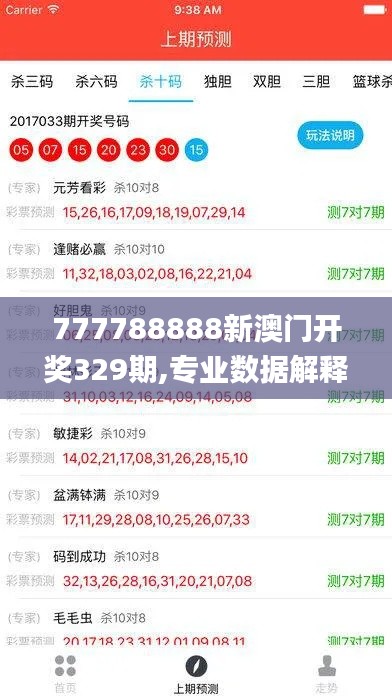 777788888新澳門開獎(jiǎng)329期,專業(yè)數(shù)據(jù)解釋設(shè)想_持久版SFP11.8