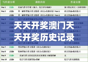 天天開獎澳門天天開獎歷史記錄1,高效計劃實施_硬件版KAY1.50