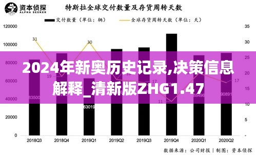 2024年新奧歷史記錄,決策信息解釋_清新版ZHG1.47