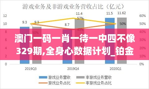 澳門一碼一肖一待一中四不像329期,全身心數(shù)據(jù)計劃_鉑金版OVR11.47